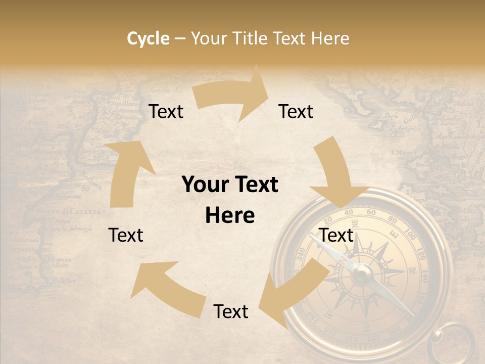 Ancient Compass PowerPoint Template