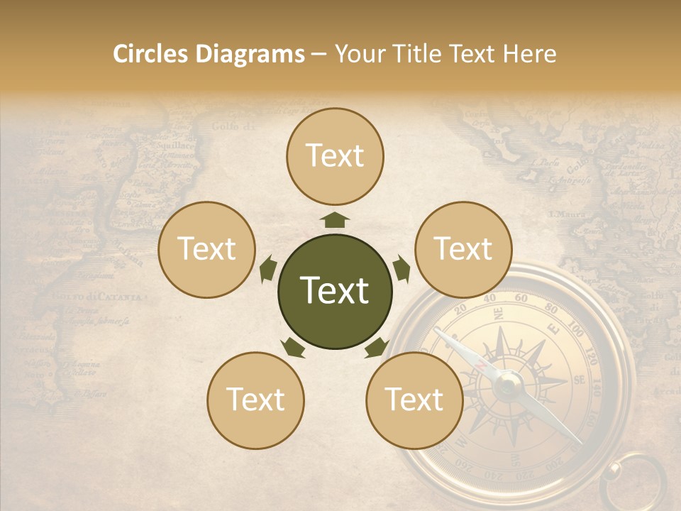 Ancient Compass PowerPoint Template
