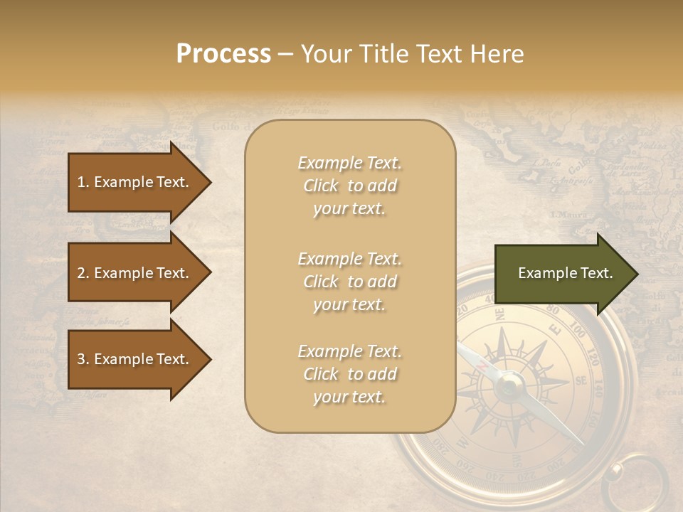 Ancient Compass PowerPoint Template