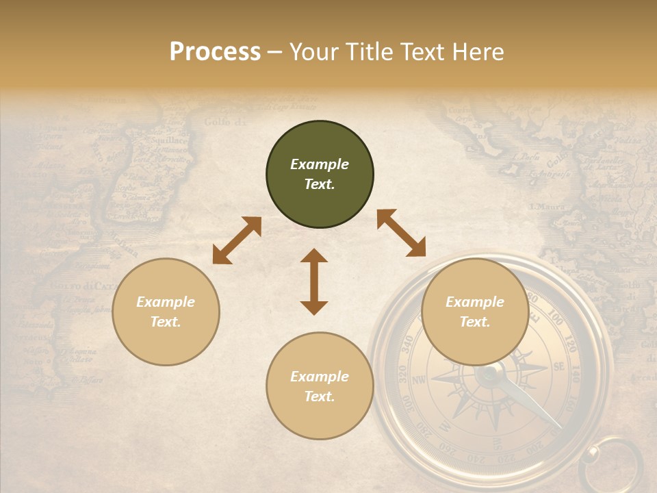 Ancient Compass PowerPoint Template