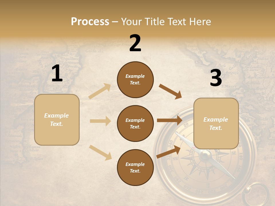 Ancient Compass PowerPoint Template
