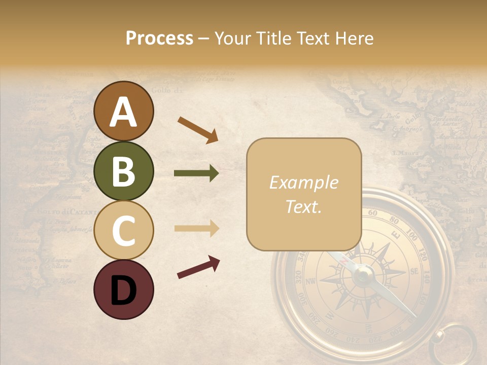 Ancient Compass PowerPoint Template
