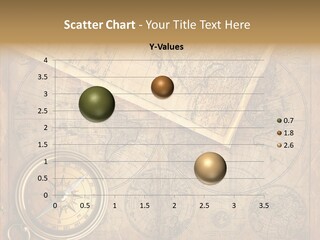 Old Map And Compass PowerPoint Template