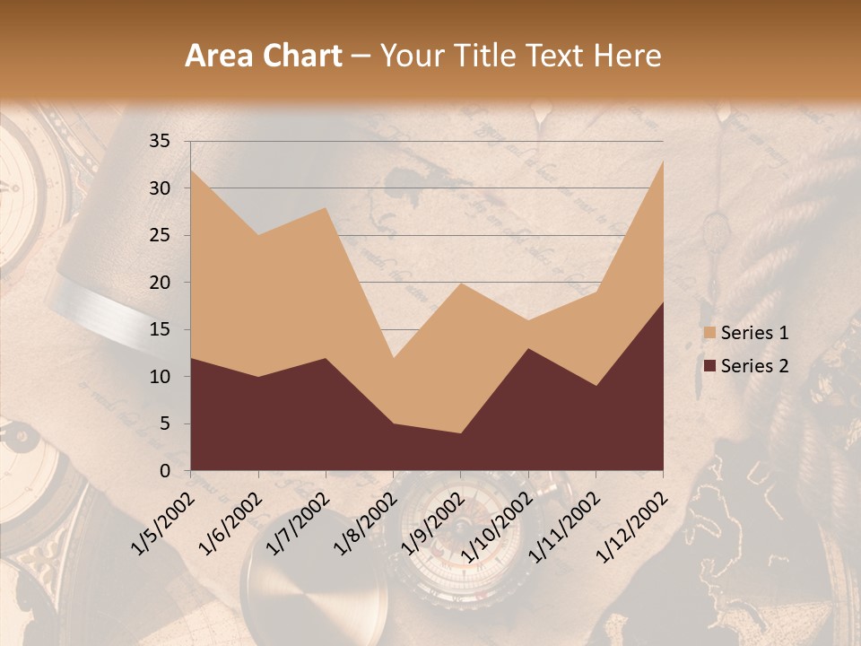 Old Treasure Map PowerPoint Template