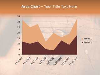 Old Maps PowerPoint Template