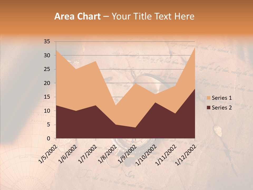 Old Maps PowerPoint Template