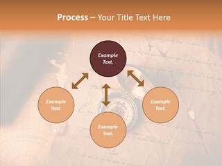 Old Maps PowerPoint Template