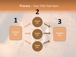 Old Maps PowerPoint Template