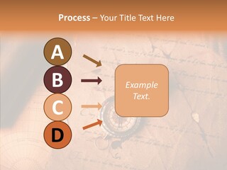 Old Maps PowerPoint Template