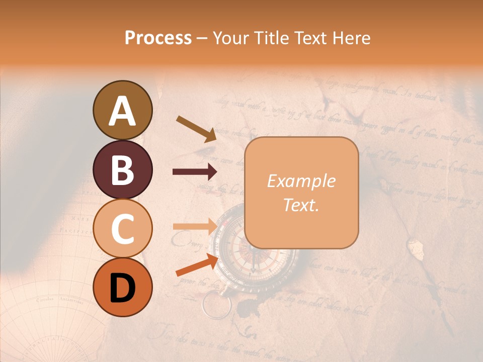 Old Maps PowerPoint Template