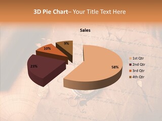 Old Maps PowerPoint Template