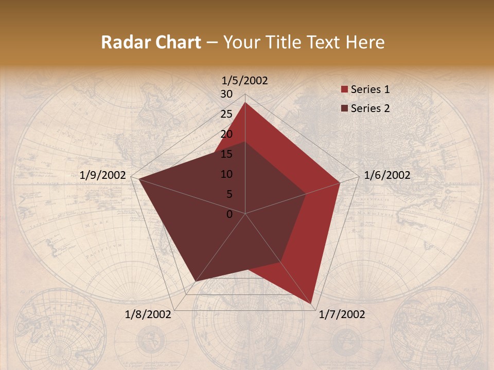 Old Map PowerPoint Template