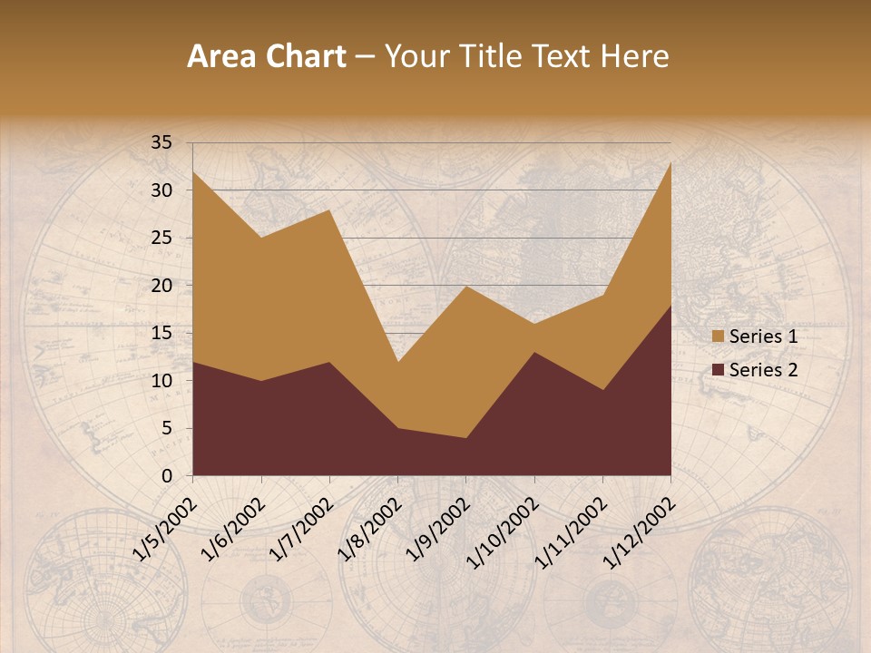 Old Map PowerPoint Template