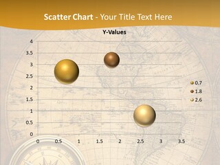 Vintage Map PowerPoint Template