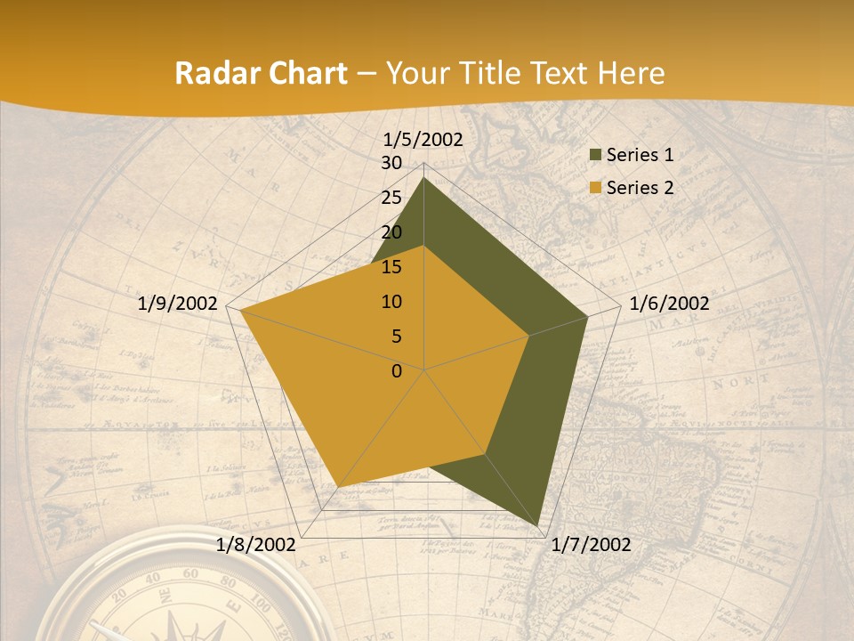 Vintage Map PowerPoint Template