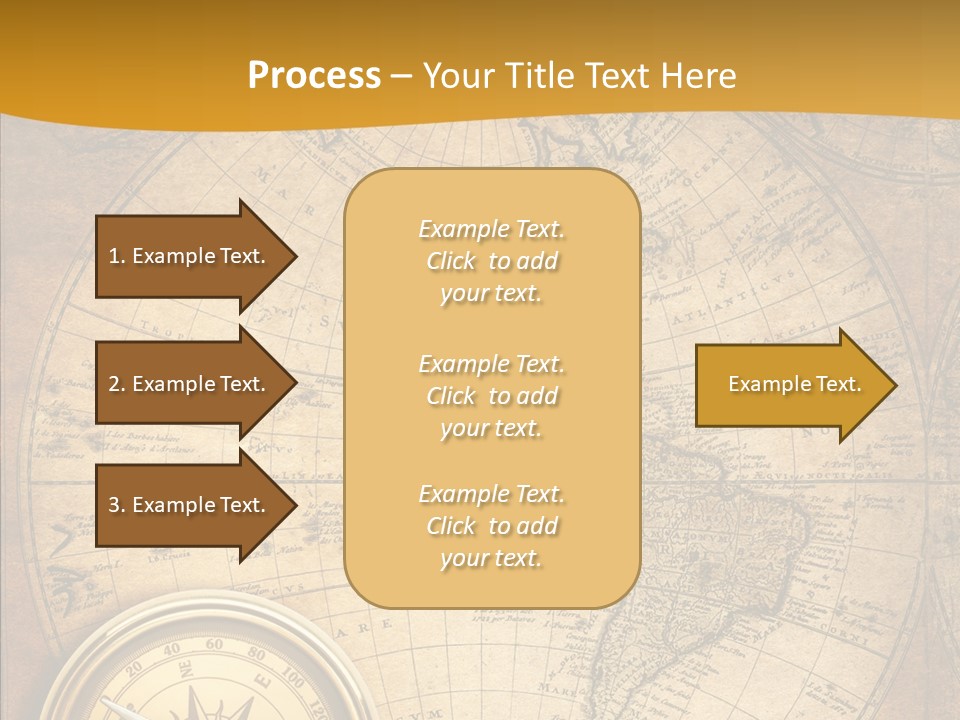 Vintage Map PowerPoint Template