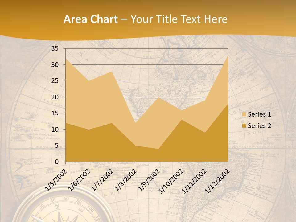 Vintage Map PowerPoint Template