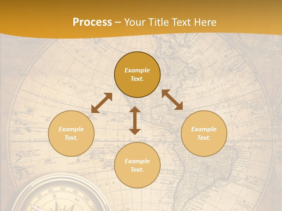 Vintage Map PowerPoint Template