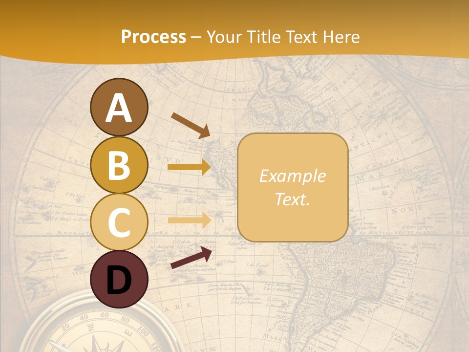 Vintage Map PowerPoint Template