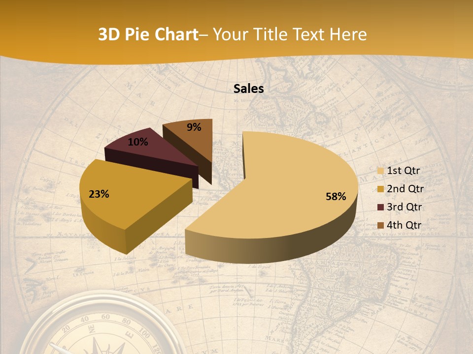 Vintage Map PowerPoint Template