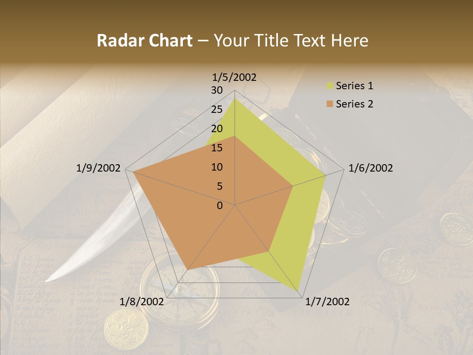 Very Old Maps PowerPoint Template