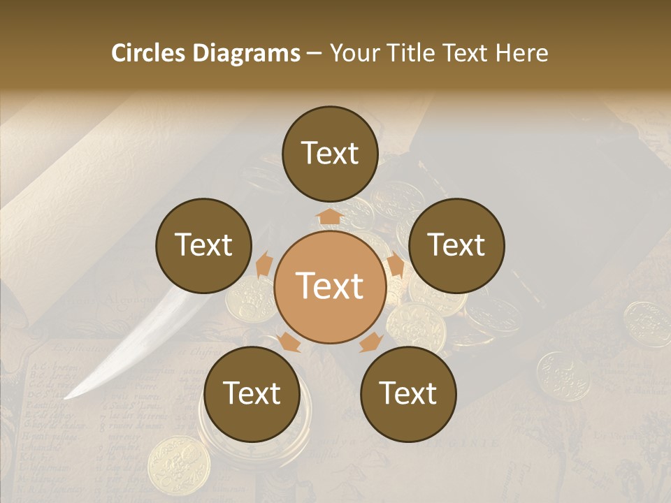 Very Old Maps PowerPoint Template