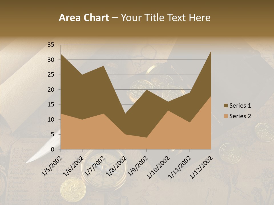 Very Old Maps PowerPoint Template