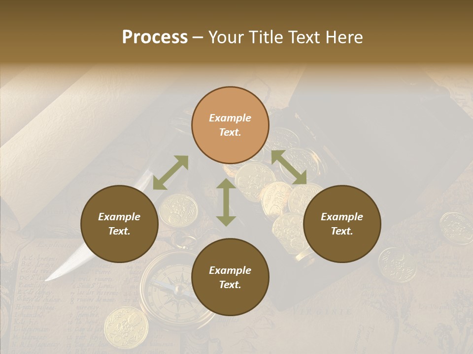 Very Old Maps PowerPoint Template