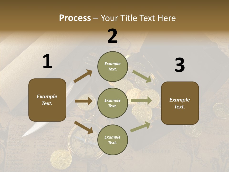 Very Old Maps PowerPoint Template