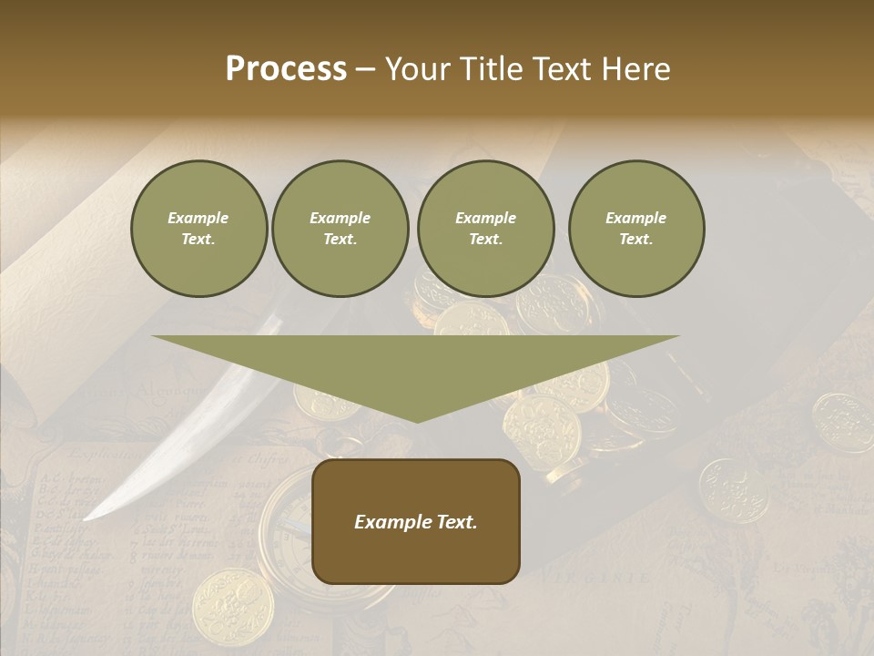 Very Old Maps PowerPoint Template