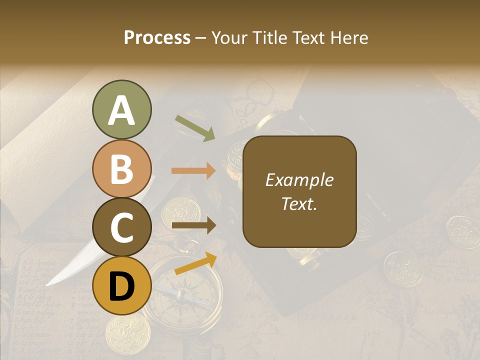 Very Old Maps PowerPoint Template