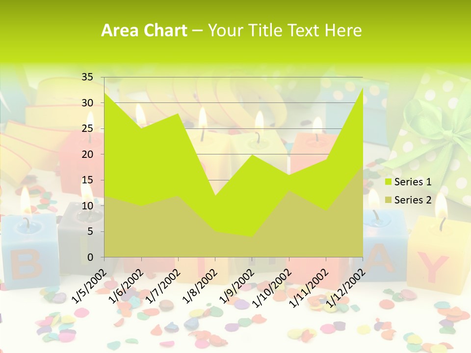 Happy Birthday PowerPoint Template