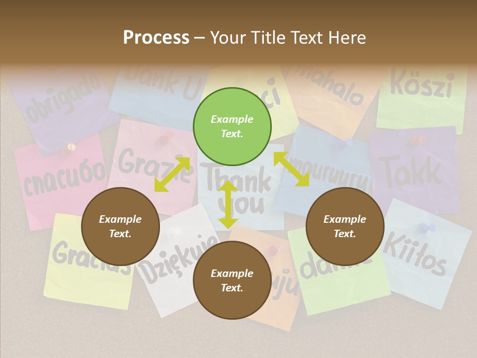 Thank You In Different Languages PowerPoint Template