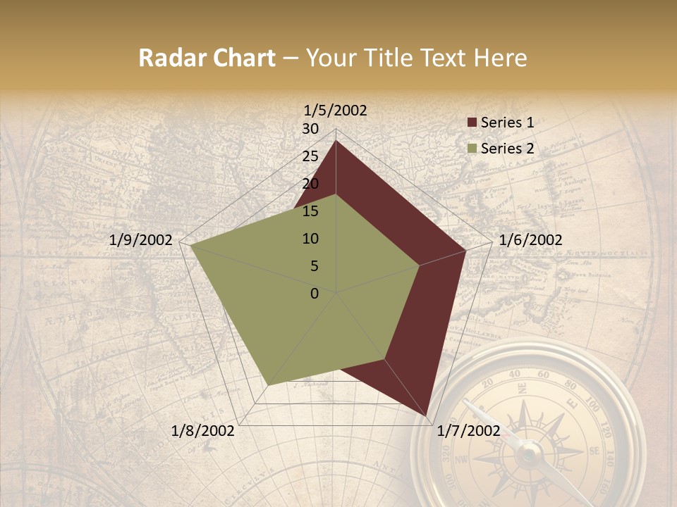 Old Compass PowerPoint Template