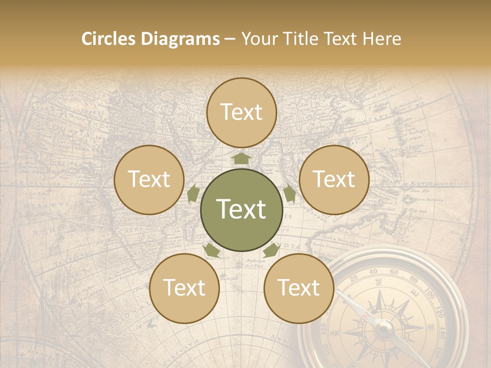 Old Compass PowerPoint Template