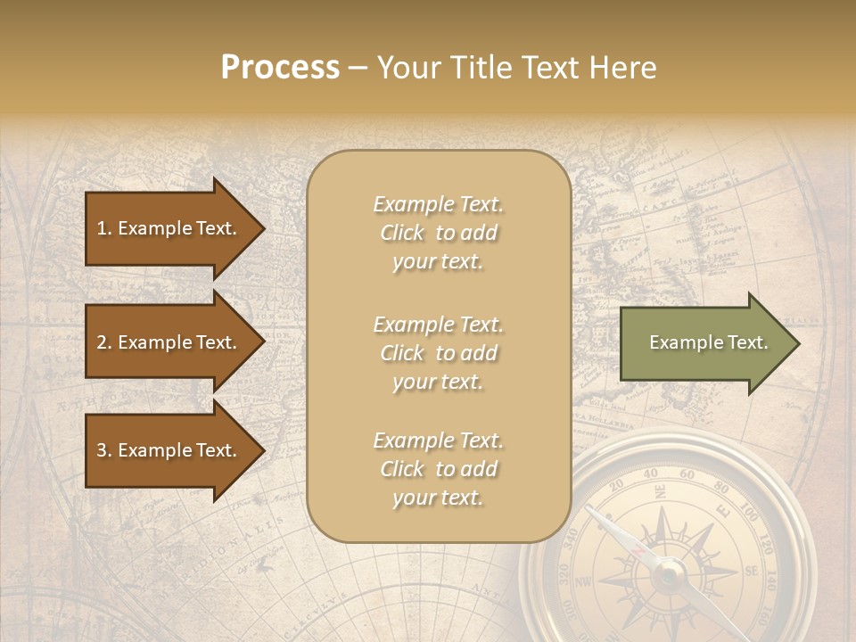 Old Compass PowerPoint Template