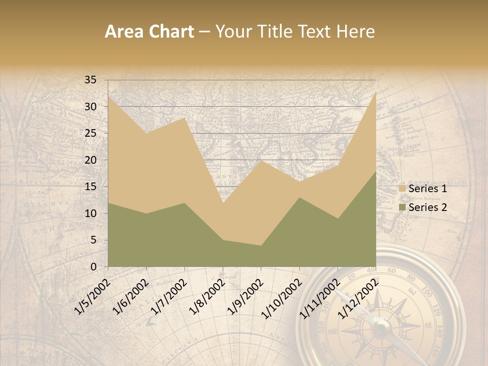Old Compass PowerPoint Template