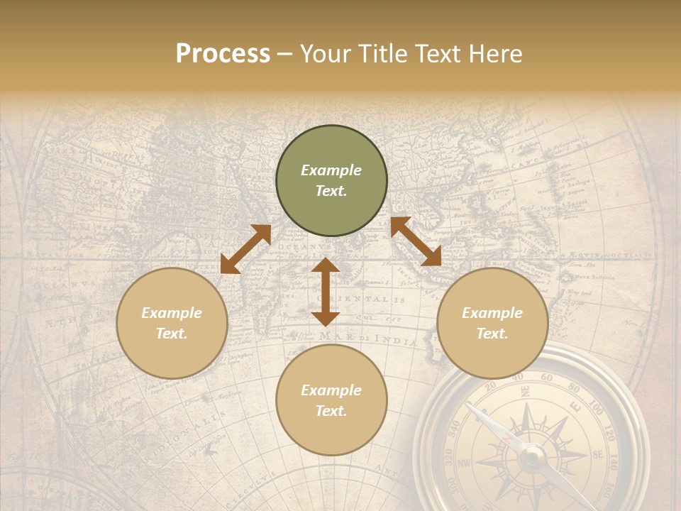Old Compass PowerPoint Template