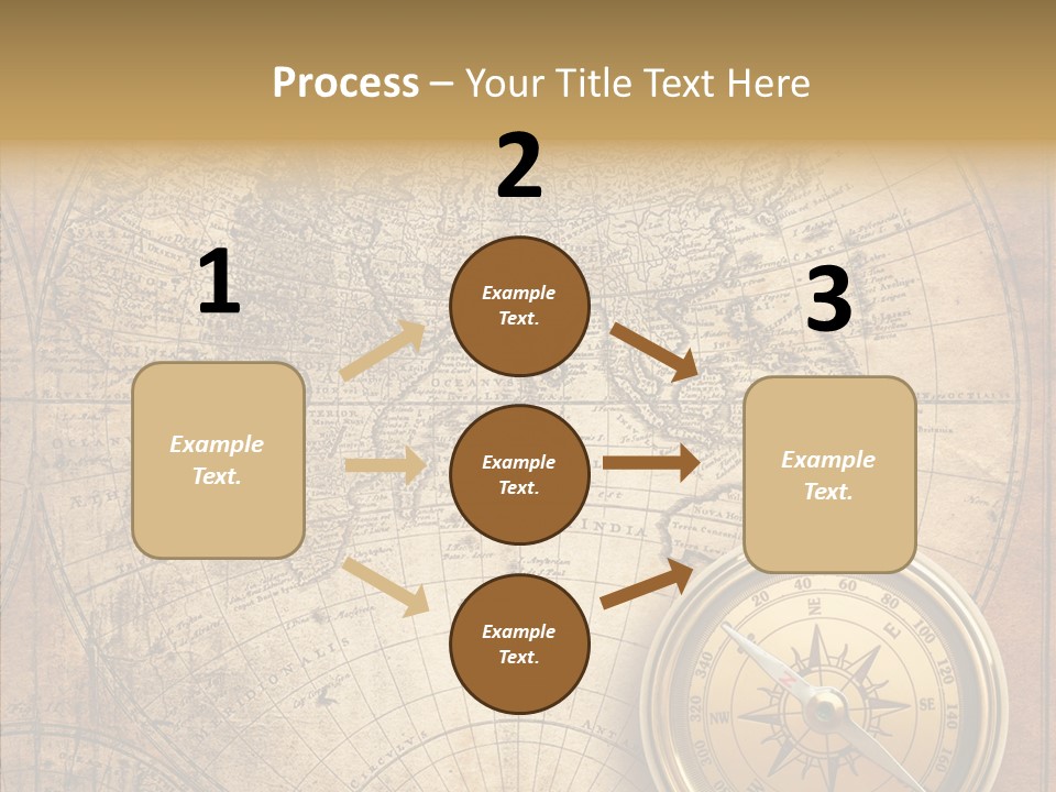 Old Compass PowerPoint Template