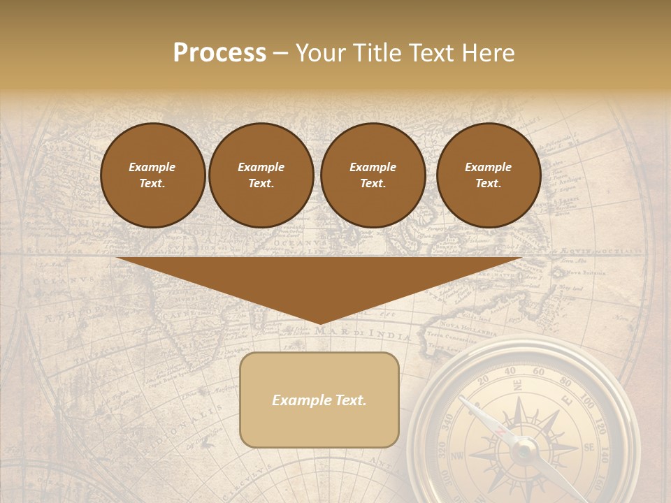 Old Compass PowerPoint Template
