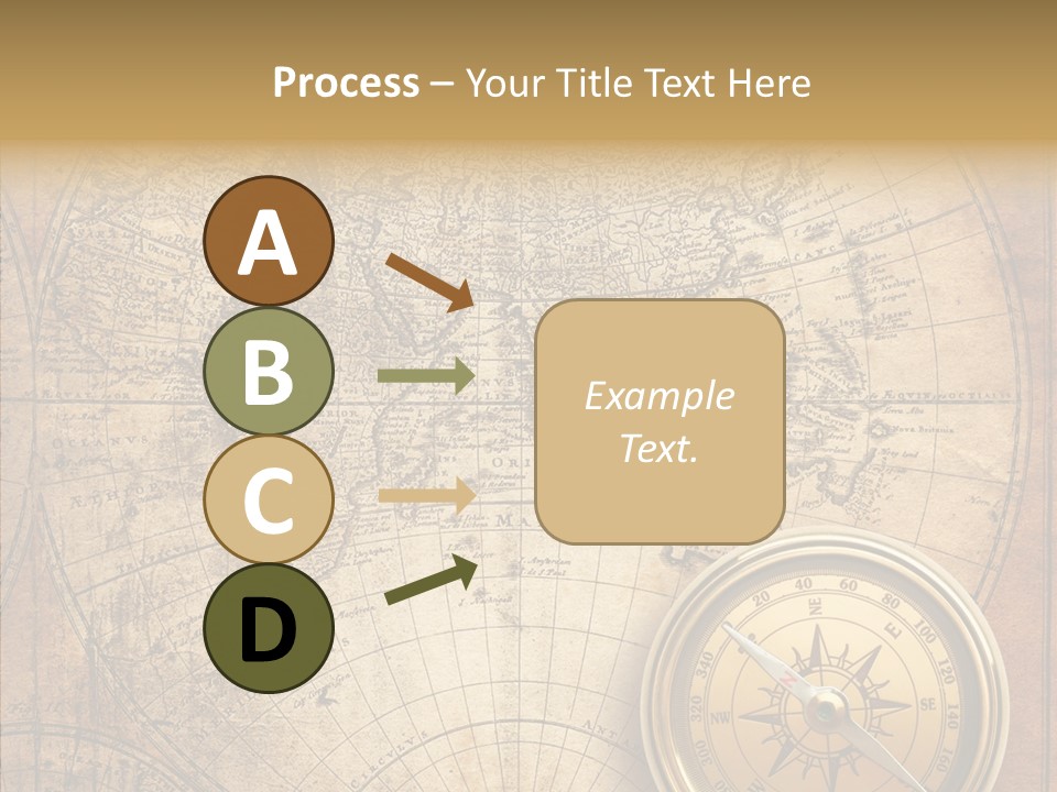 Old Compass PowerPoint Template