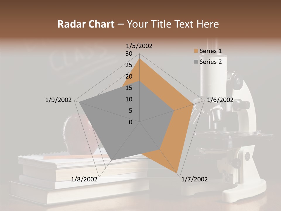 Biology Class PowerPoint Template