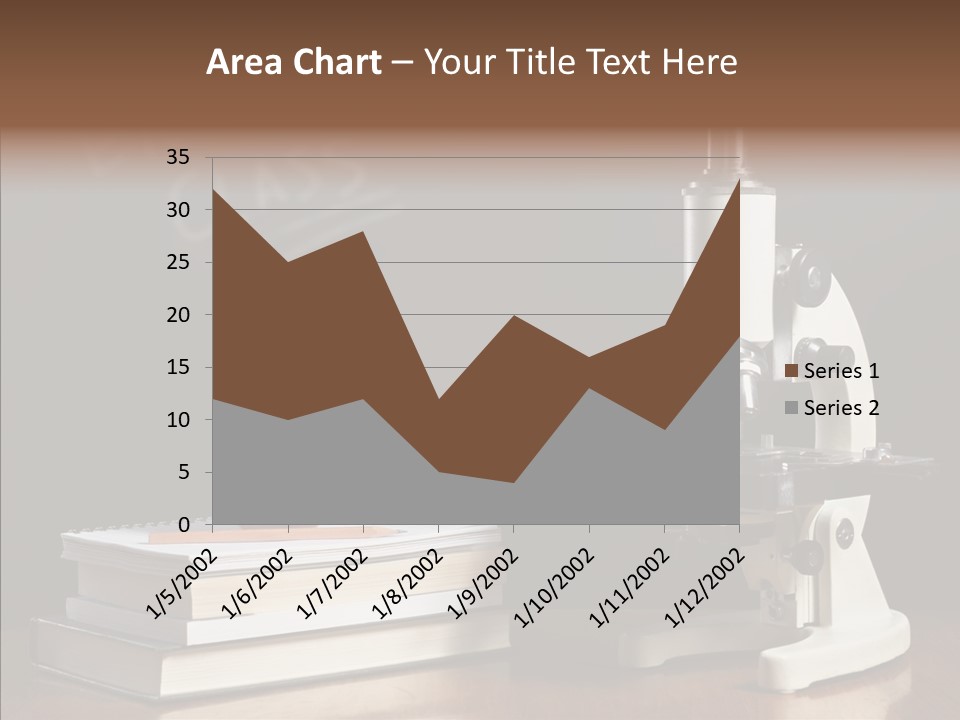 Biology Class PowerPoint Template