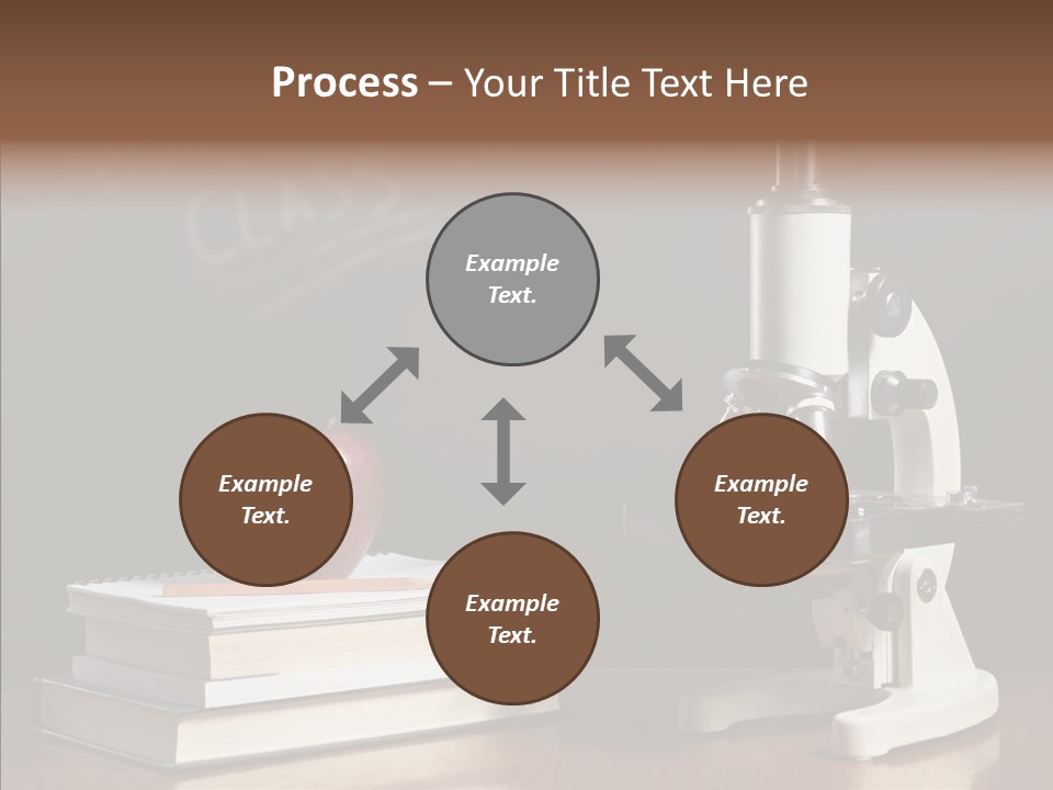 Biology Class PowerPoint Template