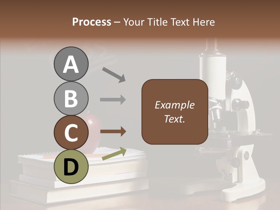 Biology Class PowerPoint Template