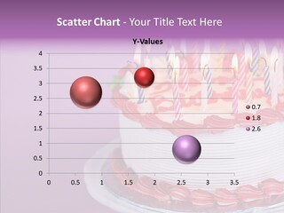 Birthday Cake With Candles PowerPoint Template
