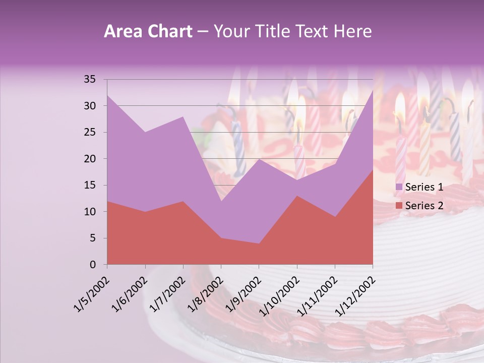 Birthday Cake With Candles PowerPoint Template