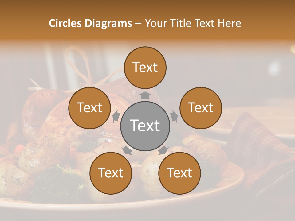 A Plate Of Food With A Turkey On It PowerPoint Template