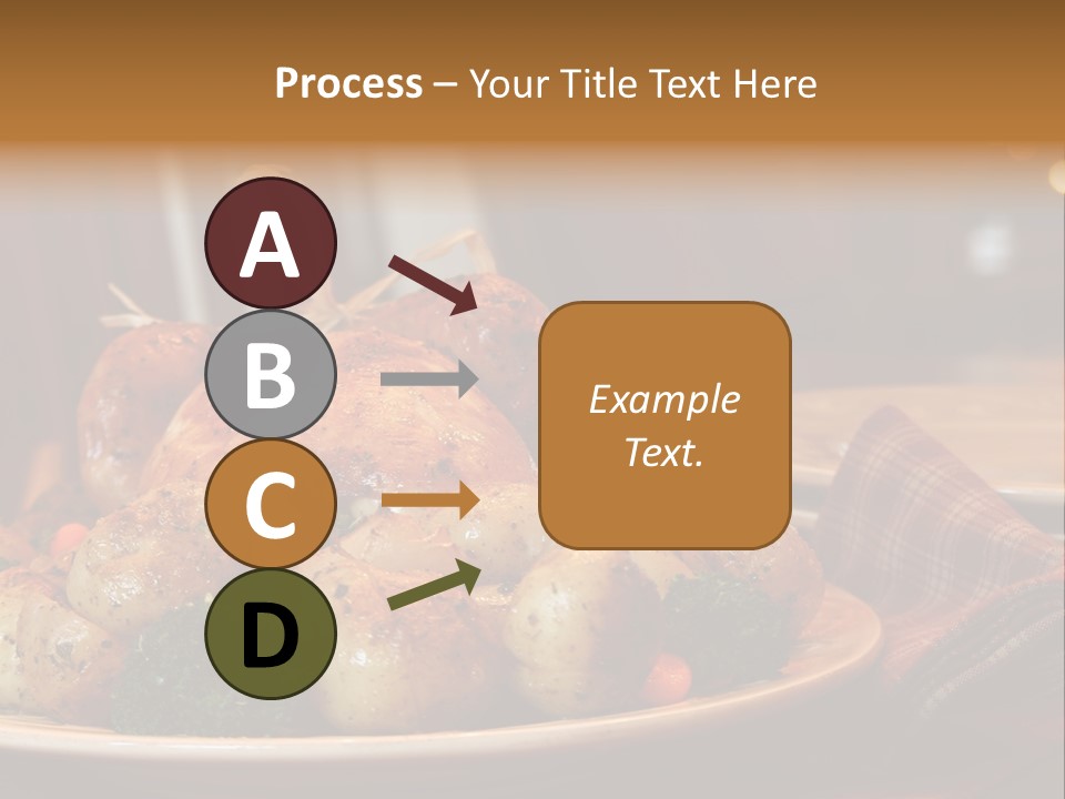 A Plate Of Food With A Turkey On It PowerPoint Template