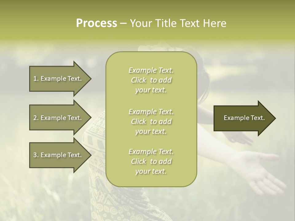 A Woman In A Yellow Dress Is In The Grass PowerPoint Template